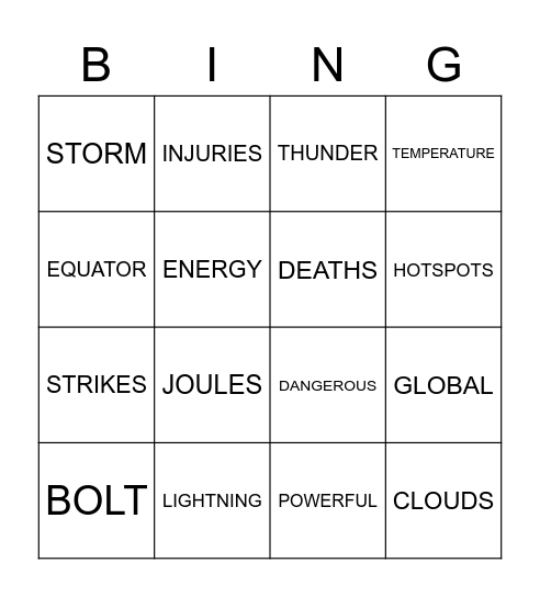 LIGHTNING Bingo Card
