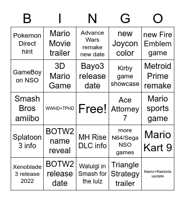 February 2022 Nintendo Direct Bingo Card