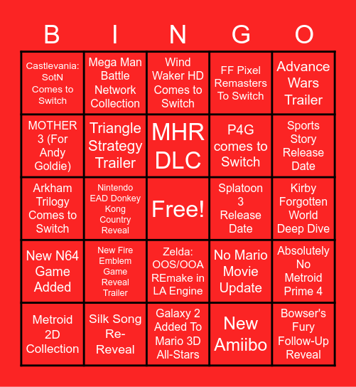 BIG TIME NINTENDO DIRECT Bingo Card