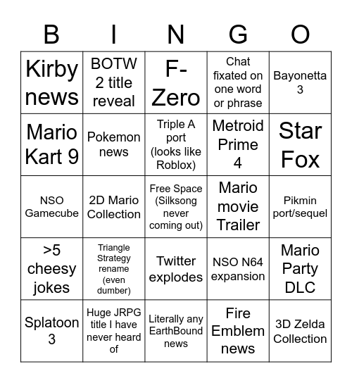 Ninny Direct Bingo Card