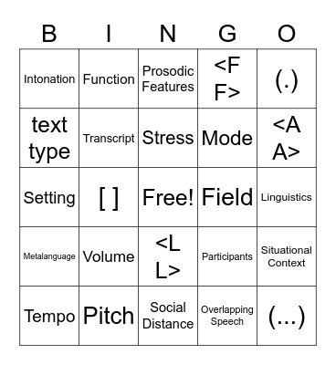Spoken Language Terms Bingo Card