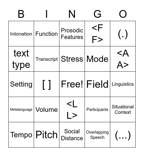 Spoken Language Terms Bingo Card