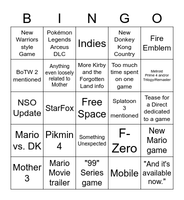 Nintendo Direct Bingo Card