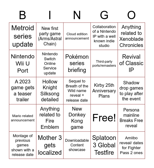 Nintendo Direct Bingo Card