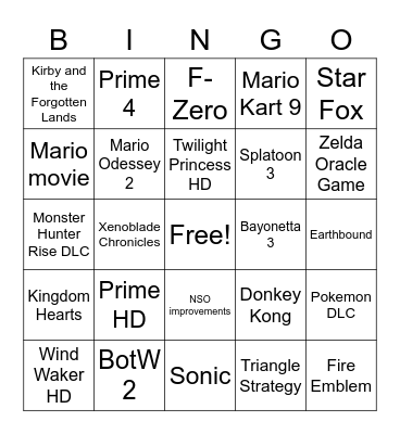 Nintendo Direct Bingo Card