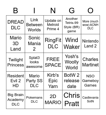 Nintendo Direct Bingo 2/9 Bingo Card