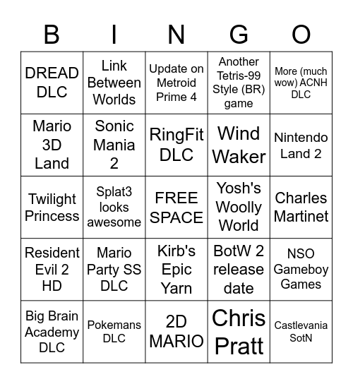 Nintendo Direct Bingo 2/9 Bingo Card