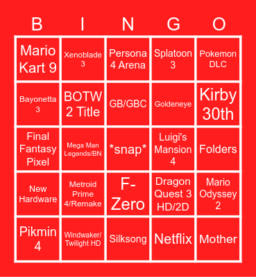 Nintendo Direct 02/09/22 Bingo Card