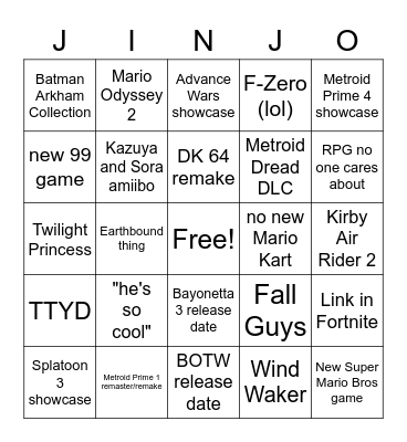 2/9/2022 Nintendo Direct Bingo Card