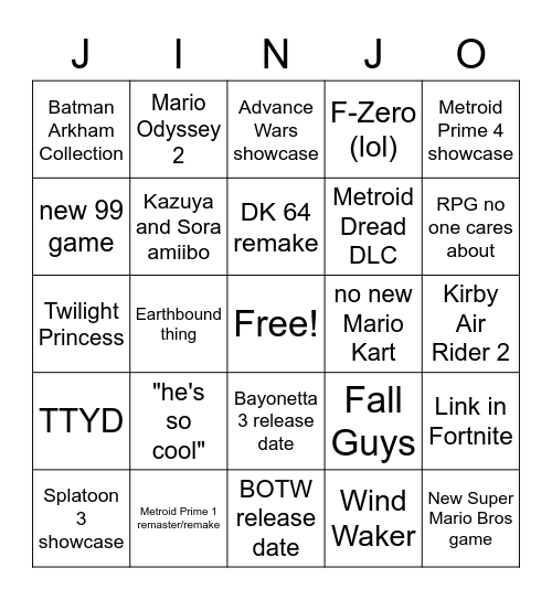 2/9/2022 Nintendo Direct Bingo Card