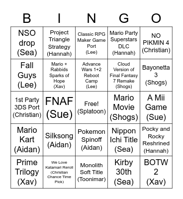 Nintendo Direct Bingo Card