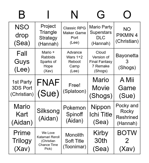 Nintendo Direct Bingo Card