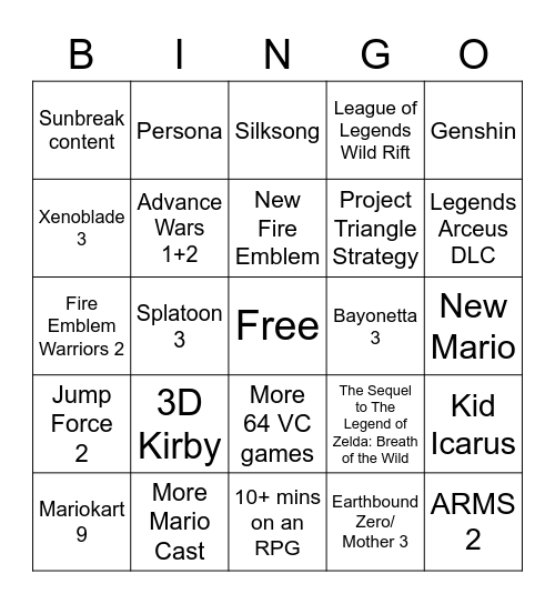 Nintendo Direct 2/9 Bingo Card