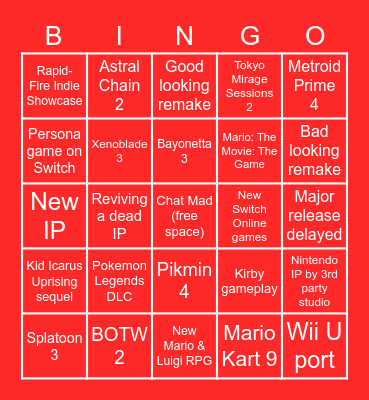 Nintendo Direct Bingo Card