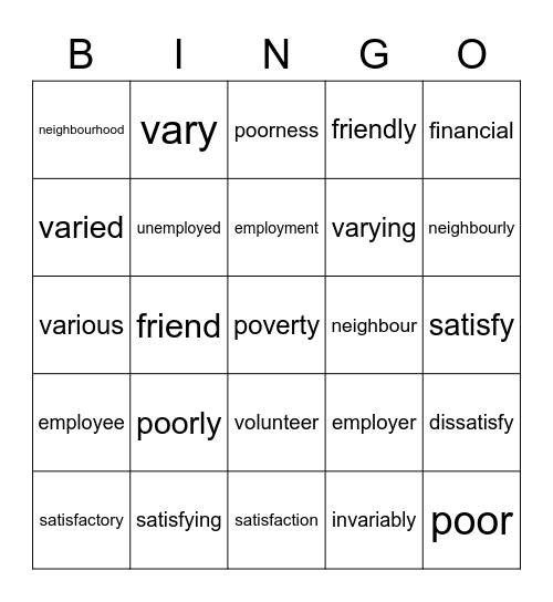 Unit 6: Word formation Bingo Card