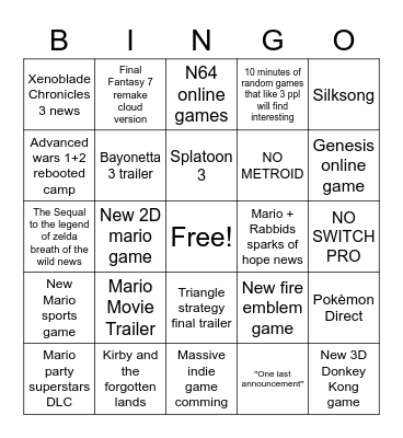 Nintendo Direct 9/2 22 Bingo Card