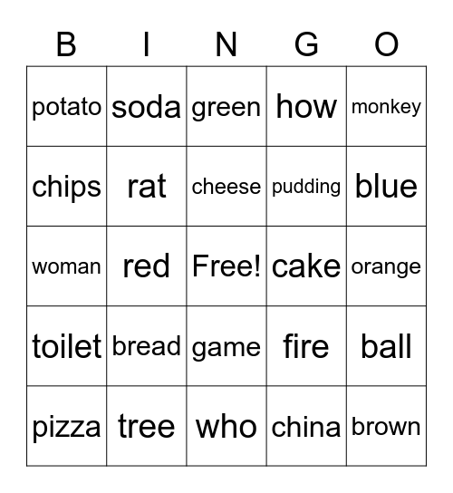 Markus Bingo Card