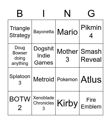 Nintendo Direct 2022 Bingo Card