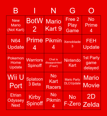 Nintendo Direct 2022 Bingo Card