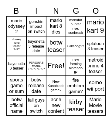Nintendo Direct 2/9/2022 Bingo Card