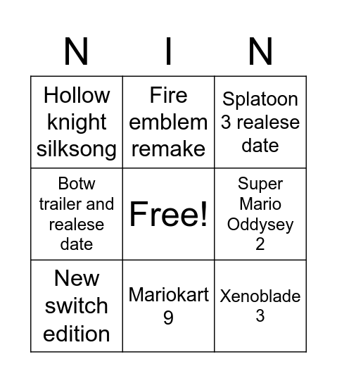 Nintendo Direct February 2022 Bingo Card