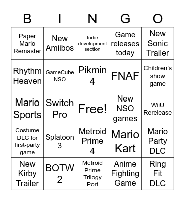 Nintendo Direct 2/9 Bingo Card