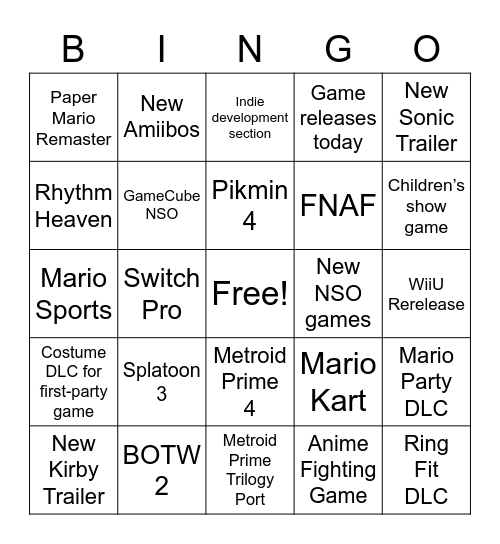 Nintendo Direct 2/9 Bingo Card