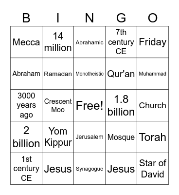Religion Terms Bingo Card