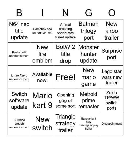 February 2022 - Nintendo Direct Bingo Card