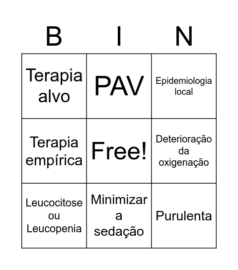 PNM Nosocomial Bingo Card