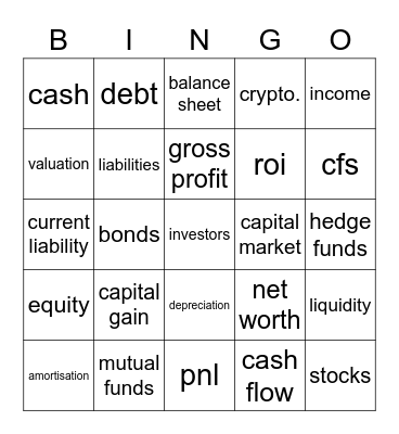 finance bingo Card