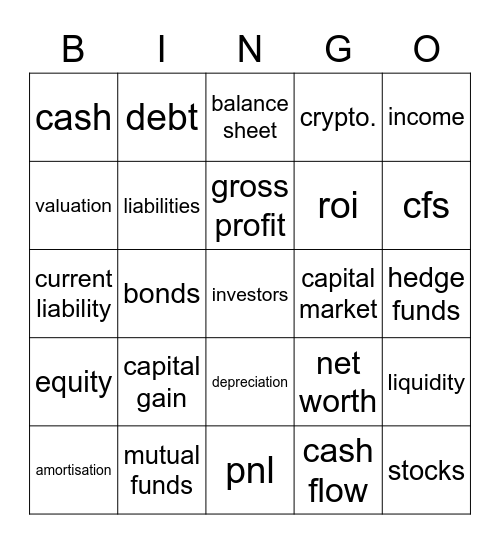 finance bingo Card