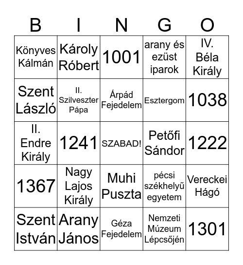 Történelmi Bingo Card