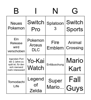 Nintendo Direct 2022 Bingo Card