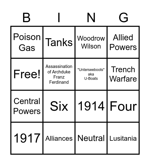 What do you KNOW about WWI?? Bingo Card