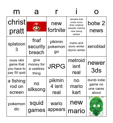 nintendso direct Bingo Card