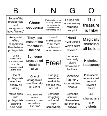 Uncharted bingo card Bingo Card