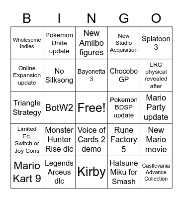Nintendo Direct Feb 2022 Bingo Card
