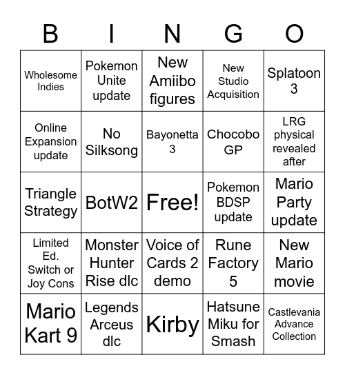Nintendo Direct Feb 2022 Bingo Card