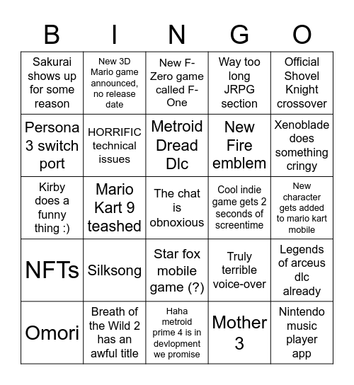 Nintendo direct 2022-2 (Stolen from @Zingus5) Bingo Card