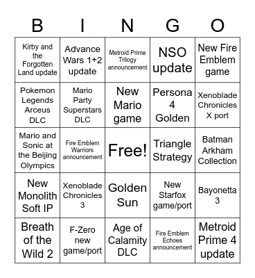 2/9/22 Nintendo Direct Bingo Card