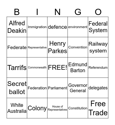 Federation Bingo Card