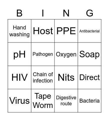 Infection control Bingo Card