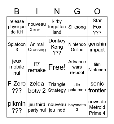 Nintendo direct prediction 2.9.2022 Bingo Card