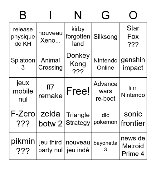 Nintendo direct prediction 2.9.2022 Bingo Card