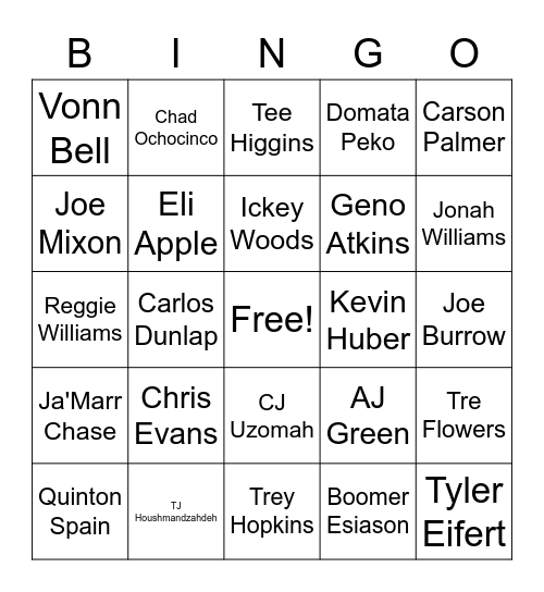 Cincinnati Bengals Bingo Card