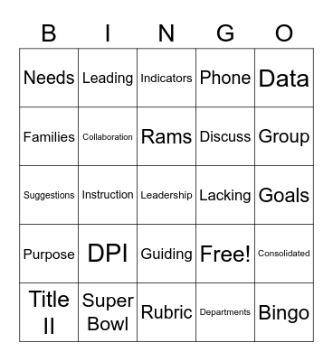 Needs Assessment Bingo Card