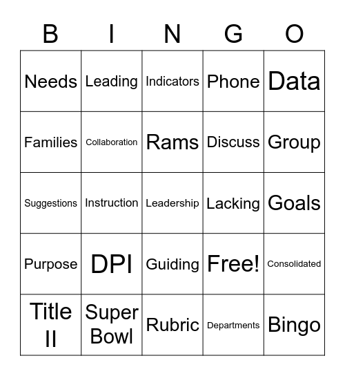 Needs Assessment Bingo Card