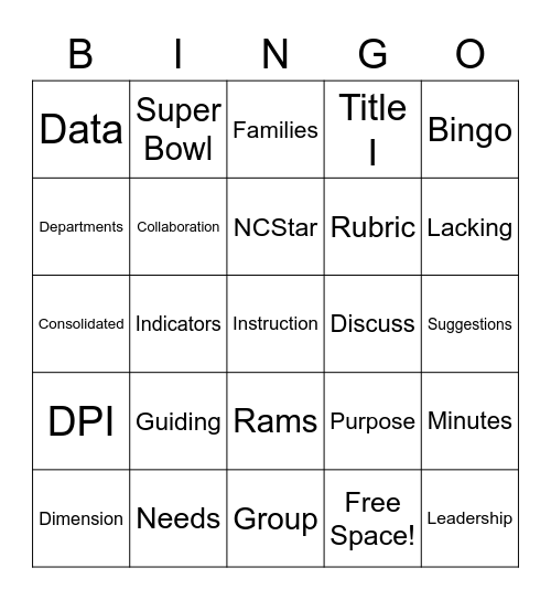 Needs Assessment Bingo Card