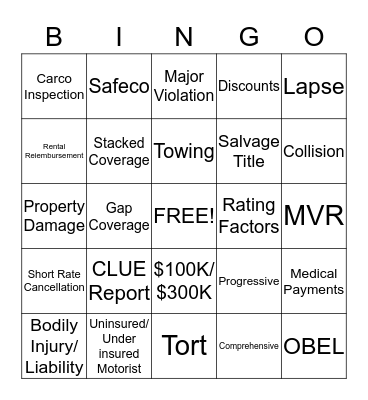 AUTO INSURANCE BINGO Card